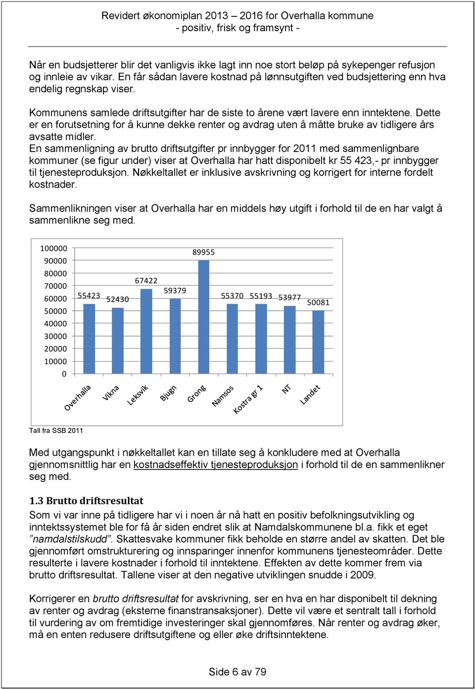 Dette er en forutsetning for å kunne dekke renter og avdrag uten å måtte bruke av tidligere års avsatte midler.