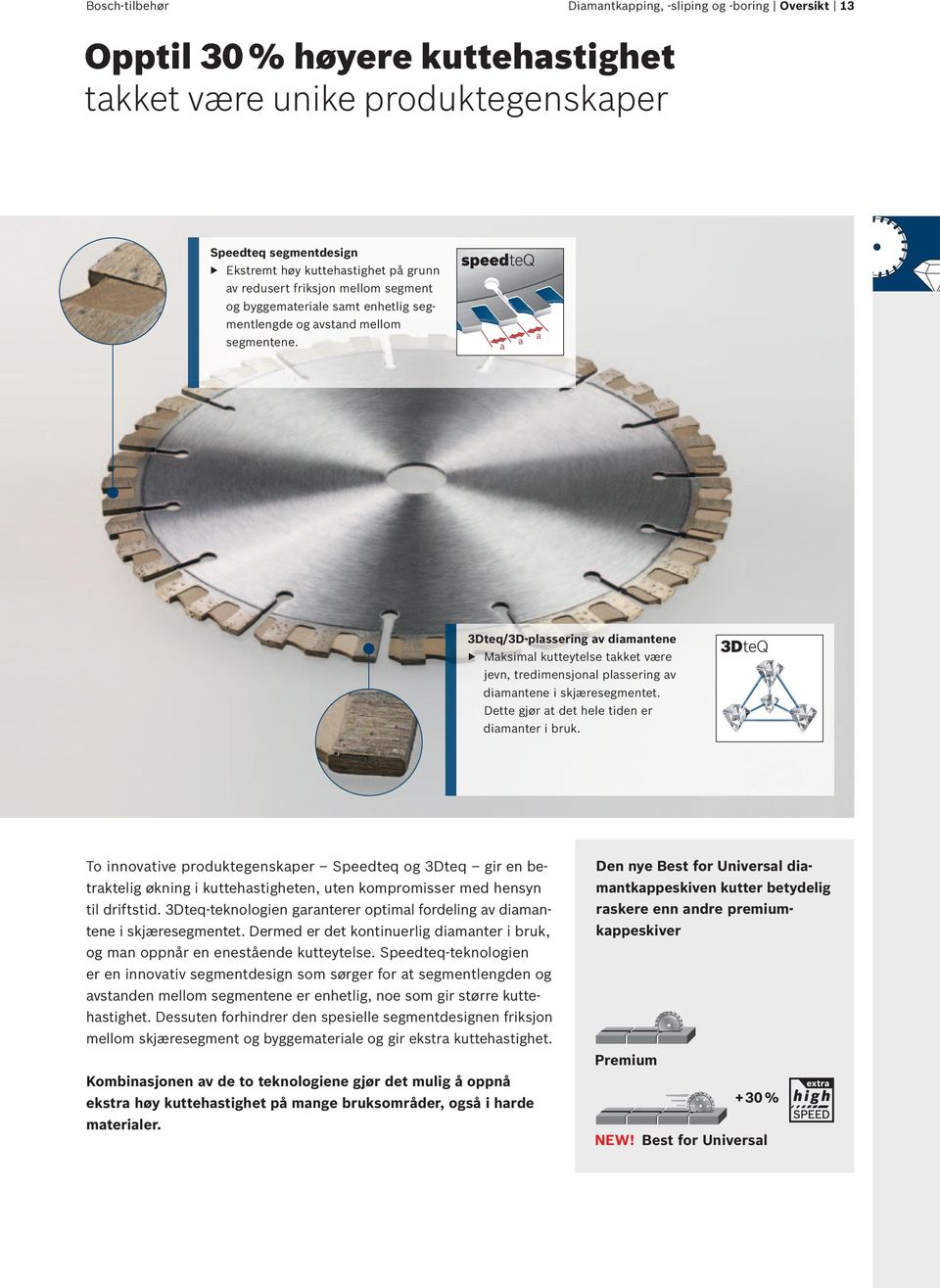 3Dteq/3D-plassering av diamantene Maksimal kutteytelse takket være jevn, tredimensjonal plassering av diamantene i skjæresegmentet. Dette gjør at det hele tiden er diamanter i bruk.