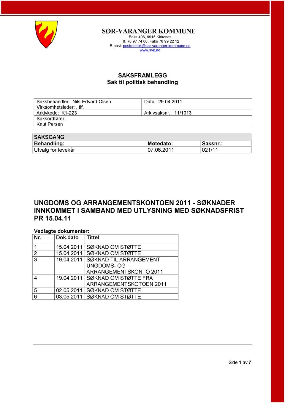 2011 Arkivsaksnr.: 11/1013 Møtedato: 07.06.2011 Saksnr.: 021/11 UNGDOMS OG ARRANGEMENTSKONTOEN 2011 - SØKNADER NNKOMMET SAMBAND MED UTLYSNNG MED SØKNADSFRST PR 15.04.11 Vedlagte dokumenter: Nr. Dok.