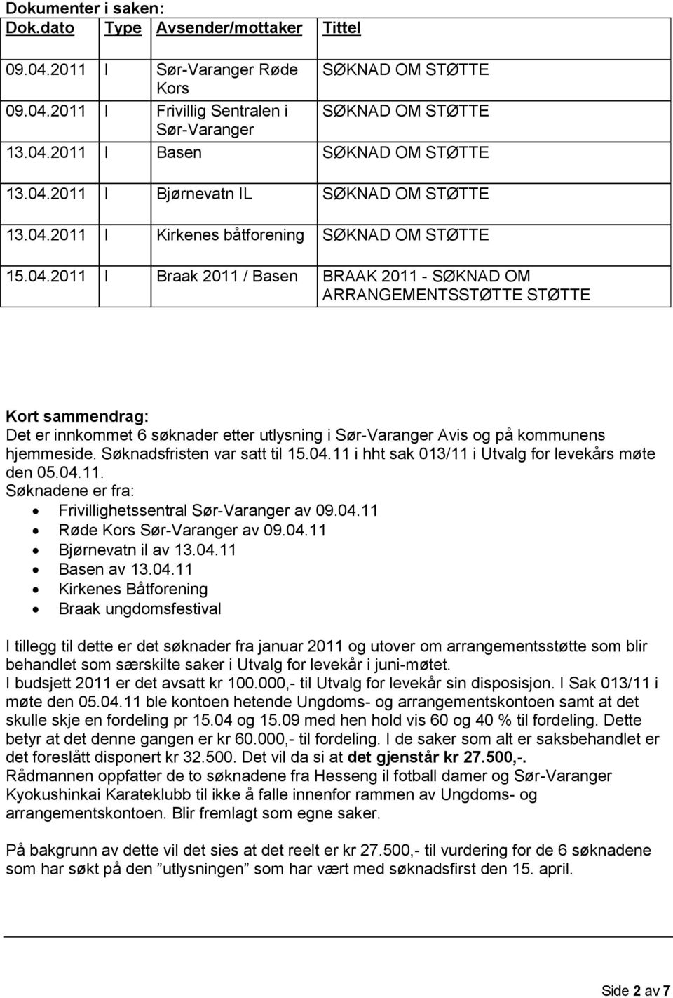 søknader etter utlysning i Sør-Varanger Avis og på kommunens hjemmeside. Søknadsfristen var satt til 15.04.11 i hht sak 013/11 i Utvalg for levekårs møte den 05.04.11. Søknadene er fra: Frivillighetssentral Sør-Varanger av 09.