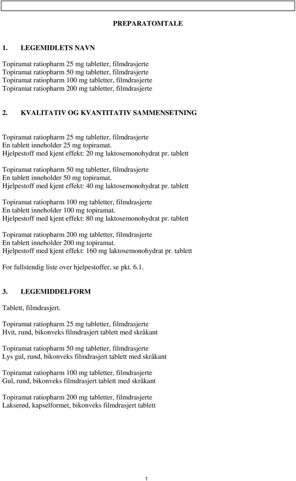 mg tabletter, filmdrasjerte 2. KVALITATIV OG KVANTITATIV SAMMENSETNING Topiramat ratiopharm 25 mg tabletter, filmdrasjerte En tablett inneholder 25 mg topiramat.