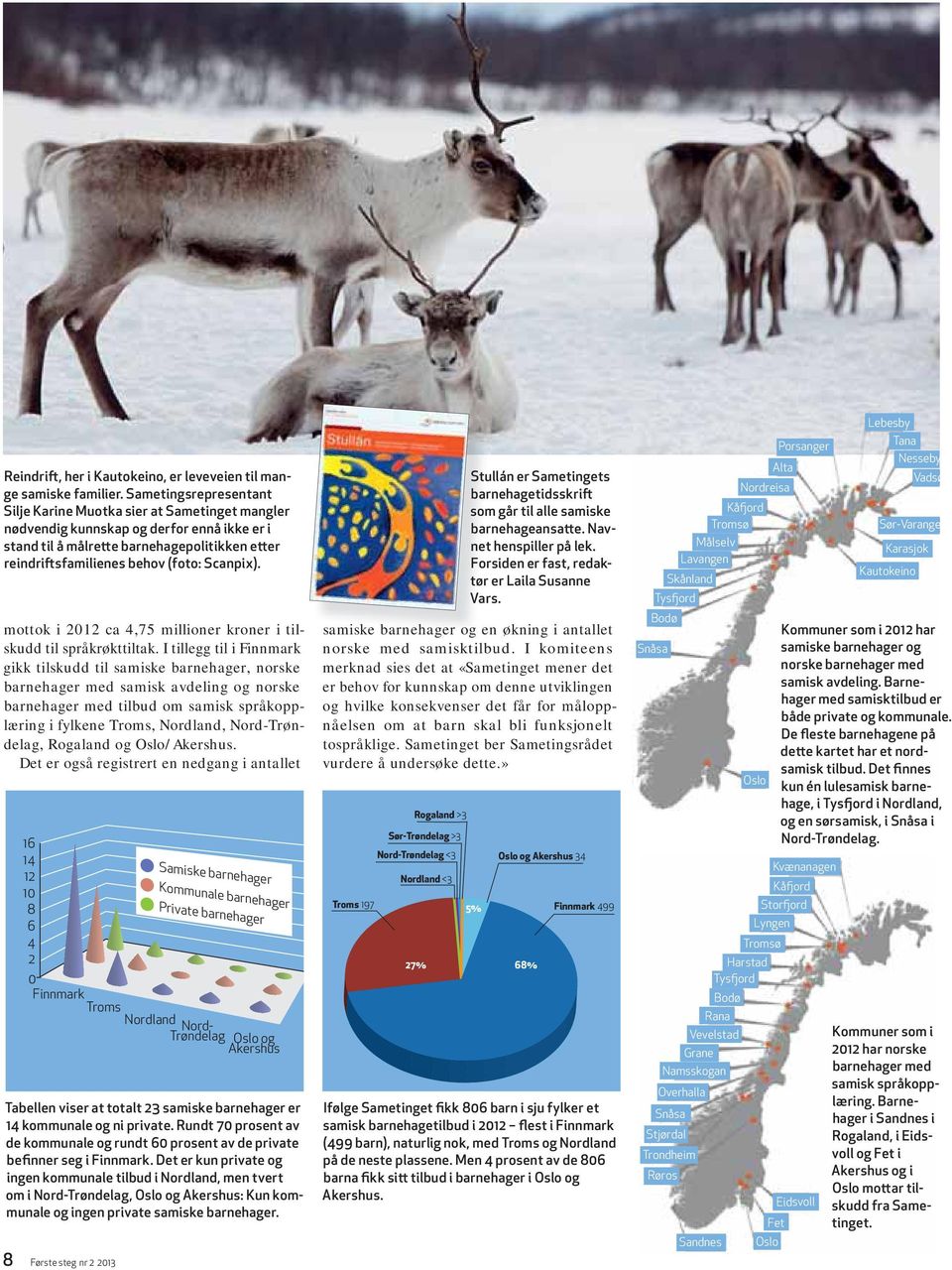 Scanpix). mottok i 2012 ca 4,75 millioner kroner i tilskudd til språkrøkttiltak.