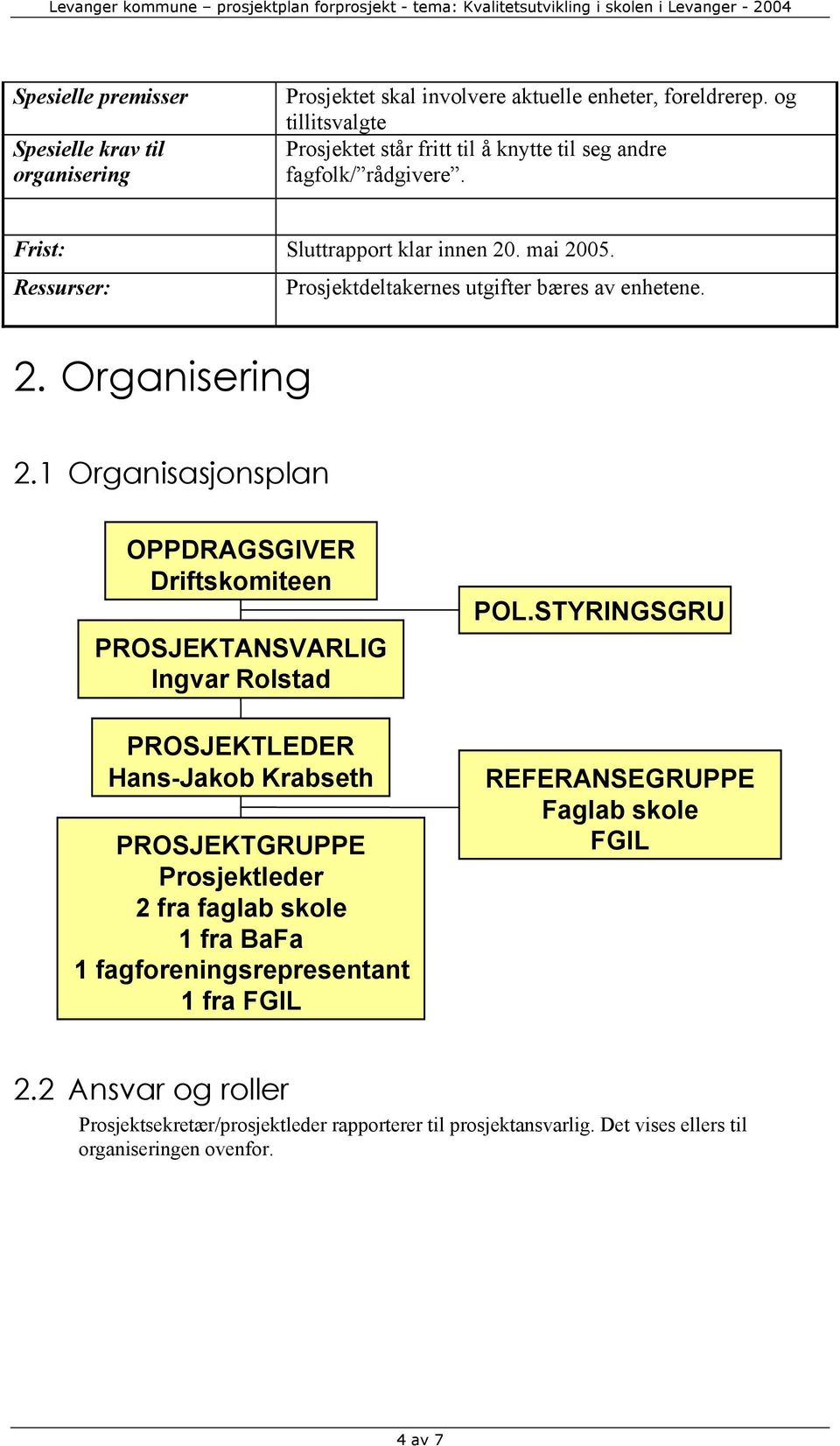 1 Organisasjonsplan OPPDRAGSGIVER Driftskomiteen PROSJEKTANSVARLIG Ingvar Rolstad PROSJEKTLEDER Hans - Jakob Krabseth PROSJEKTGRUPPE Prosjektleder 2 fra faglab skole 1 fra