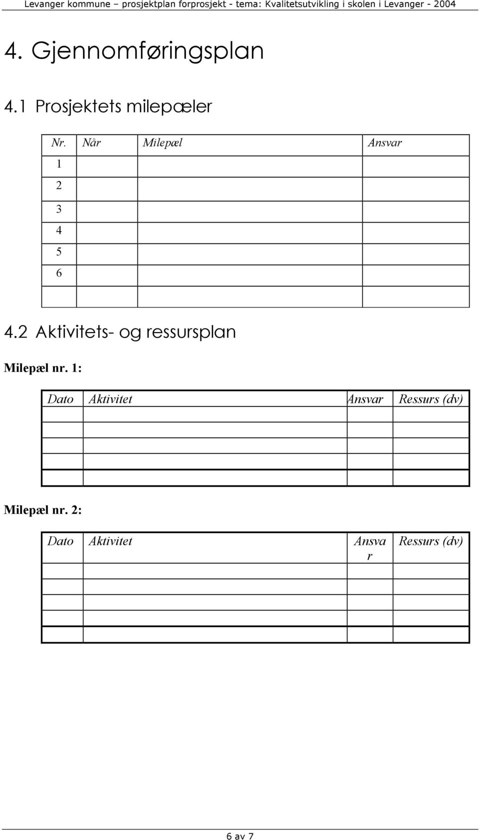 2 Aktivitets- og ressursplan Milepæl nr.