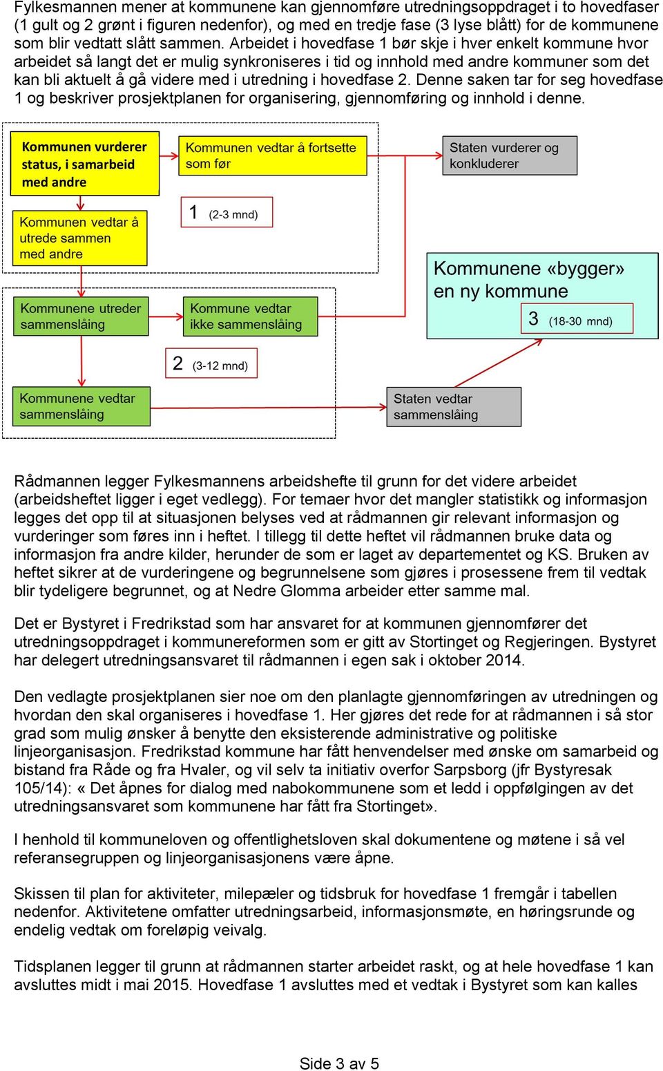 Arbeidet i hovedfase 1 bør skje i hver enkelt kommune hvor arbeidet så langt det er mulig synkroniseres i tid og innhold med andre kommuner som det kan bli aktuelt å gå videre med i utredning i