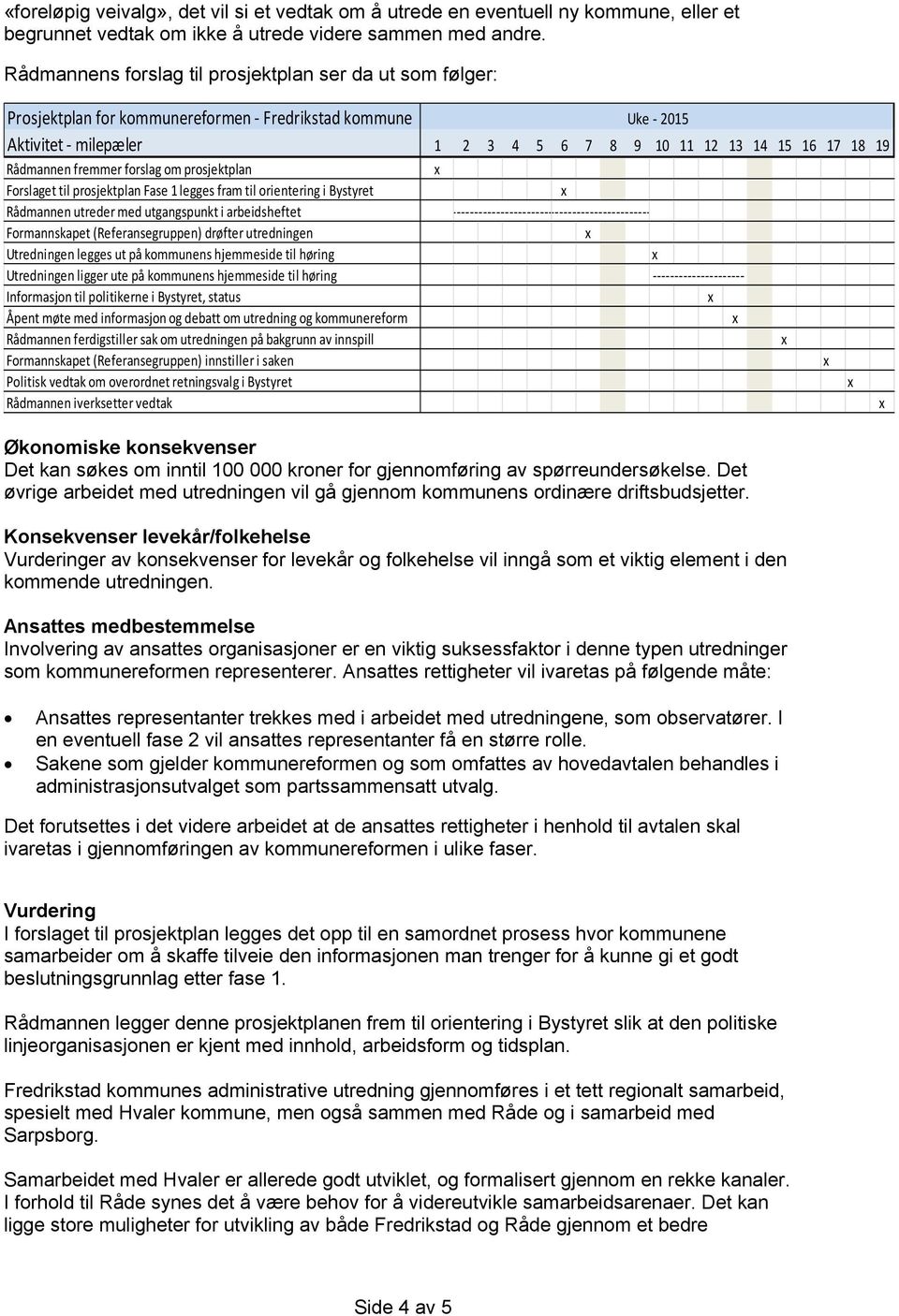 Rådmannen fremmer forslag om prosjektplan Forslaget til prosjektplan Fase 1 legges fram til orientering i Bystyret Rådmannen utreder med utgangspunkt i arbeidsheftet Formannskapet (Referansegruppen)