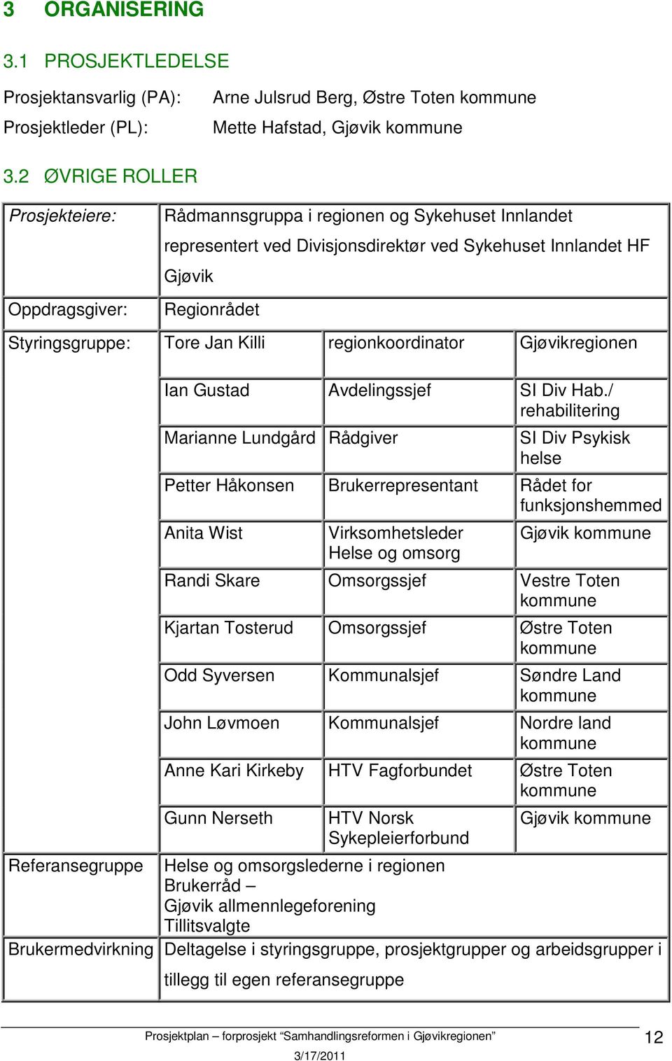 Jan Killi regionkoordinator Gjøvikregionen Ian Gustad Avdelingssjef SI Div Hab.