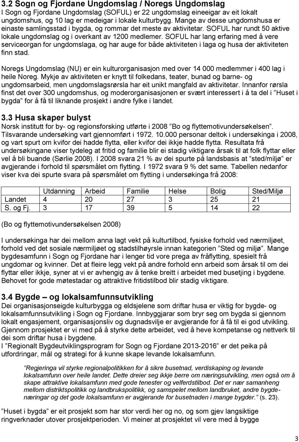 SOFUL har lang erfaring med å vere serviceorgan for ungdomslaga, og har auge for både aktiviteten i laga og husa der aktiviteten finn stad.