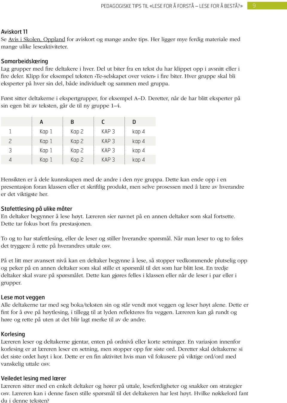 Hver gruppe skal bli eksperter på hver sin del, både individuelt og sammen med gruppa. Først sitter deltakerne i ekspertgrupper, for eksempel A D.