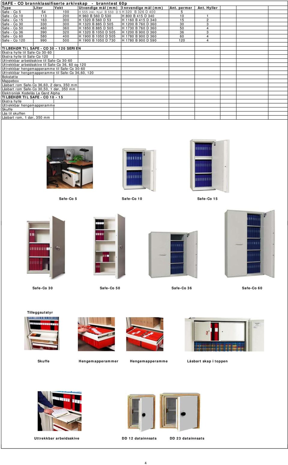 H 1200 B 760 D 360 30 3 Safe - Co 50 460 360 H 1850 B 885 D 505 H 1730 B 760 D 360 50 4 Safe - Co 36 390 320 H 1320 B 1050 D 505 H 1200 B 900 D 360 36 3 Safe - Co 60 580 400 H 1900 B 1050 D 505 H