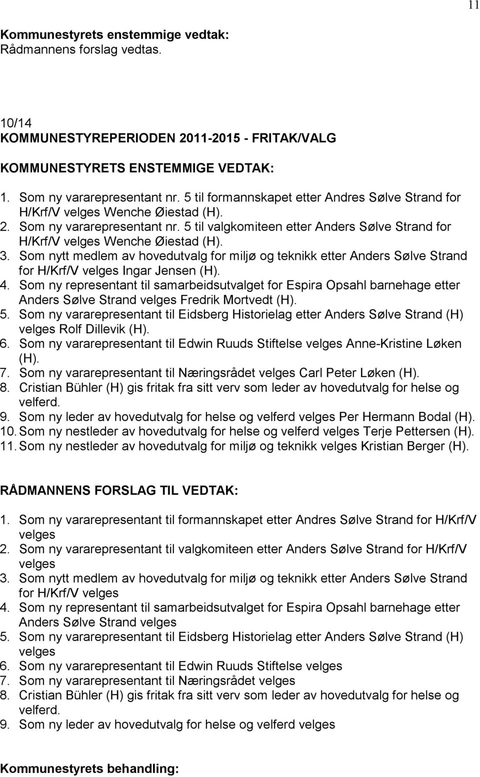 3. Som nytt medlem av hovedutvalg for miljø og teknikk etter Anders Sølve Strand for H/Krf/V velges Ingar Jensen (H). 4.