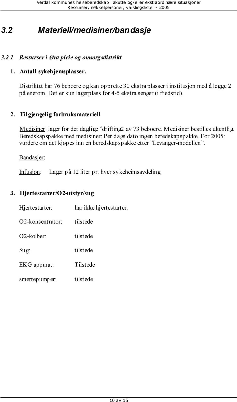 M edisiner bestilles ukentlig. Beredskapspakke med medisiner: Per dags dato ingen beredskapspakke. For 2005: vurdere om det kjøpes inn en beredskapspakke etter Levanger-modellen.