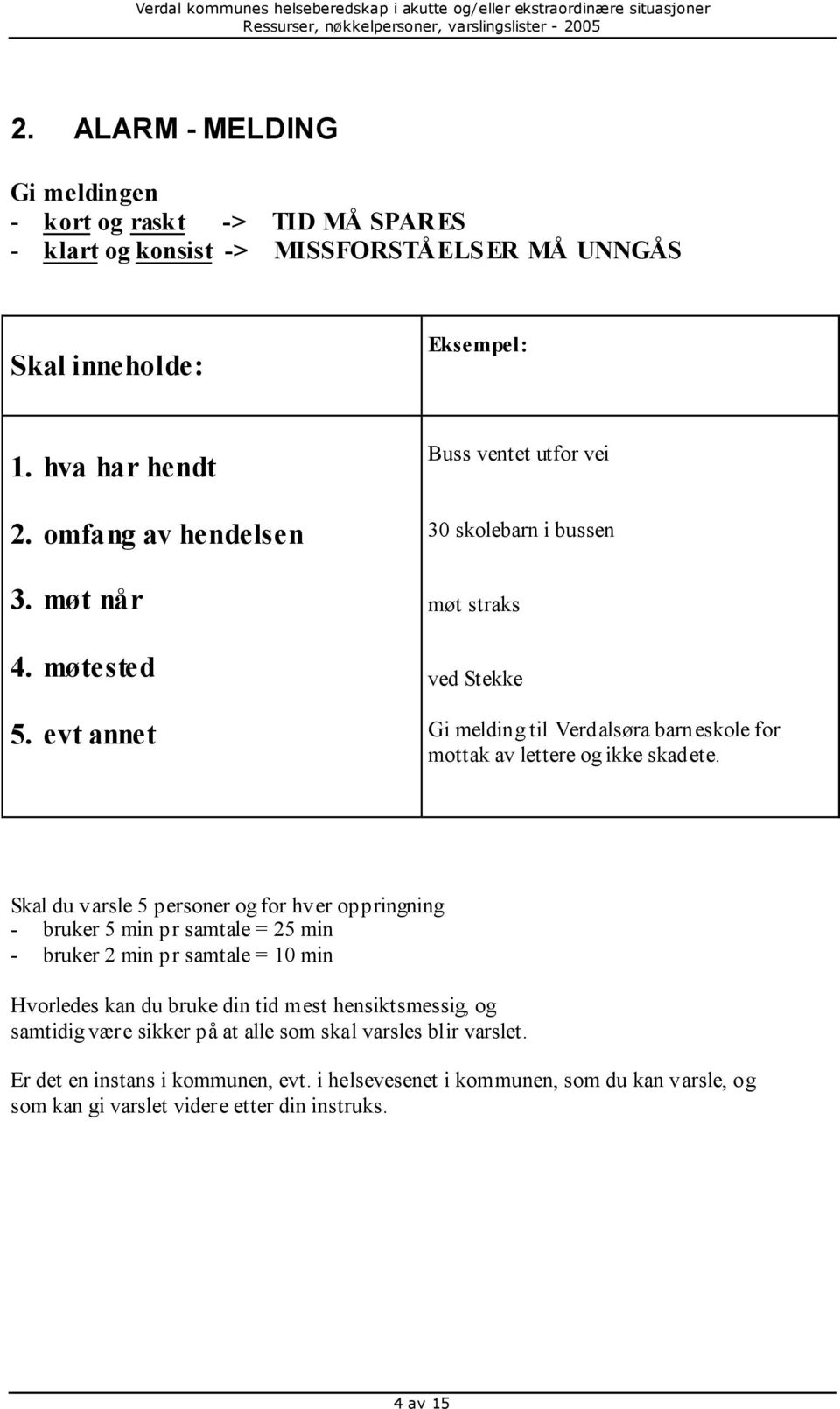 Skal du varsle 5 personer og for hver oppringning - bruker 5 min pr samtale = 25 min - bruker 2 min pr samtale = 10 min Hvorledes kan du bruke din tid mest hensiktsmessig, og