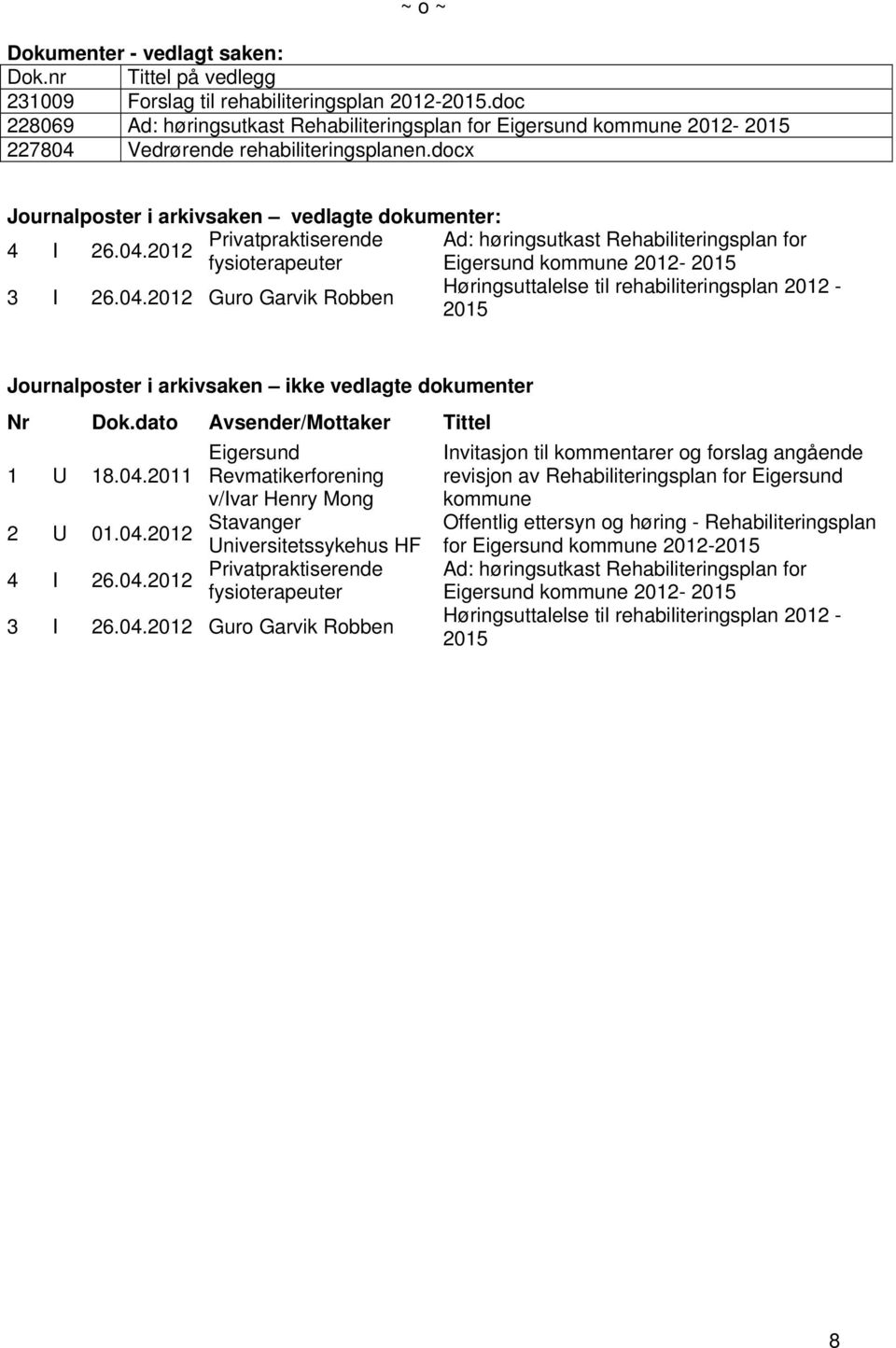 docx Journalposter i arkivsaken vedlagte dokumenter: Privatpraktiserende Ad: høringsutkast Rehabiliteringsplan for 4 I 26.04.