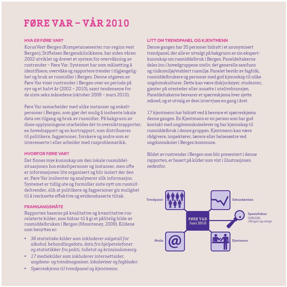 Systemet har som målsetting å identifisere, overvåke og rapportere trender i tilgjengelighet og bruk av rusmidler i Bergen.