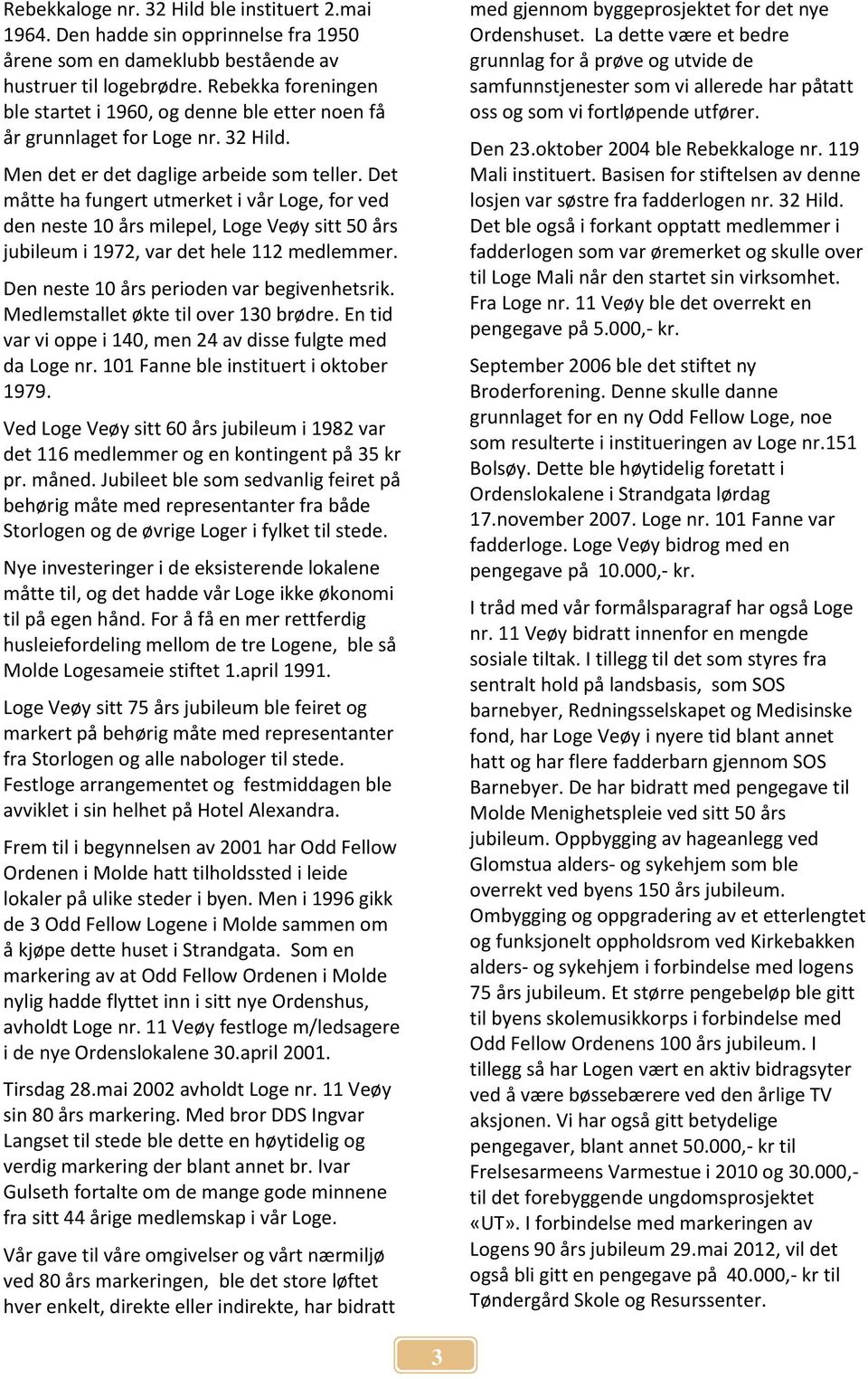 Det måtte ha fungert utmerket i vår Loge, for ved den neste 10 års milepel, Loge Veøy sitt 50 års jubileum i 1972, var det hele 112 medlemmer. Den neste 10 års perioden var begivenhetsrik.