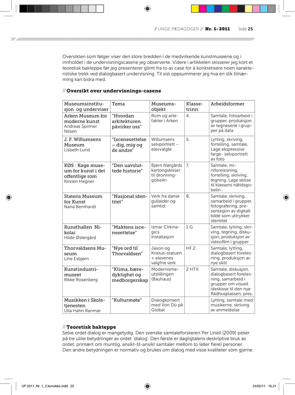 Til sist oppsummerer jeg hva en slik tilnærming kan bidra med. // Oversikt over undervisnings-casene Museumsinstitusjon og underviser Arken Museum for moderne kunst Andreas Spinner Nilsen J. F.