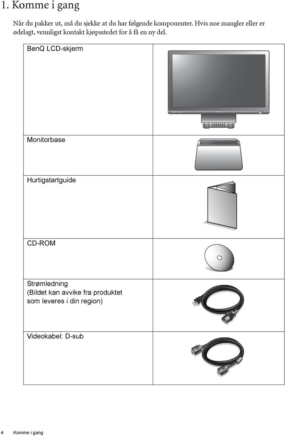 BenQ LCD-skjerm AUTO MENU ENTER Monitorbase Hurtigstartguide CD-ROM Strømledning