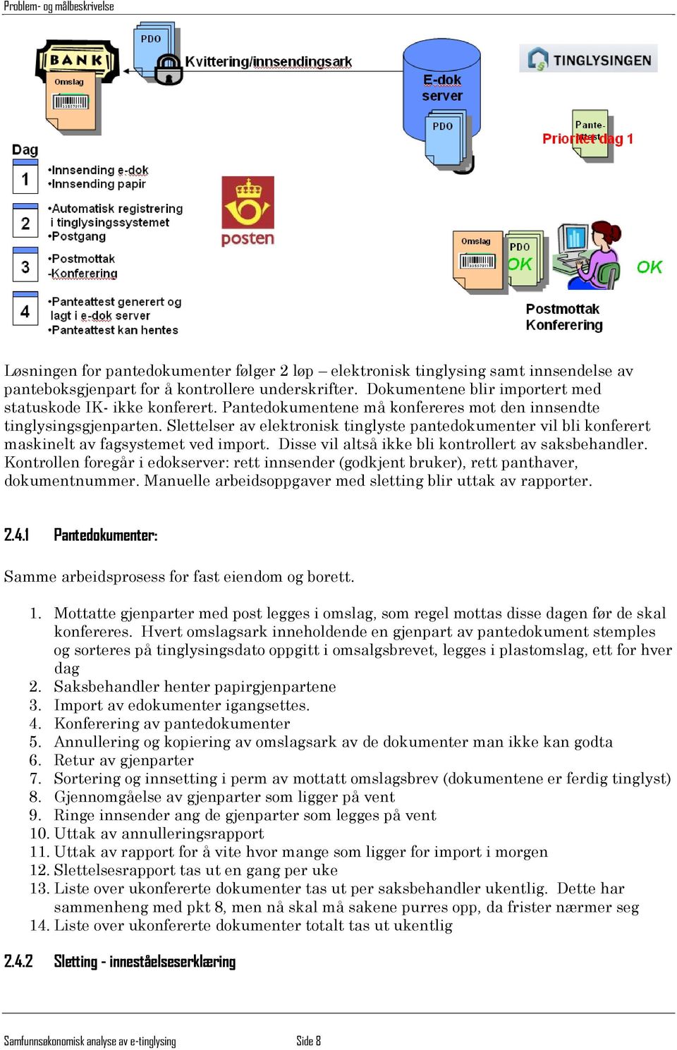 Slettelser av elektronisk tinglyste pantedokumenter vil bli konferert maskinelt av fagsystemet ved import. Disse vil altså ikke bli kontrollert av saksbehandler.