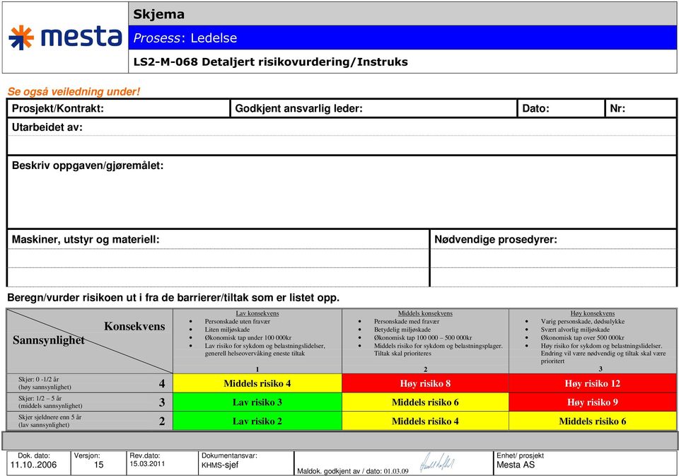 barrierer/tiltak som er listet opp.