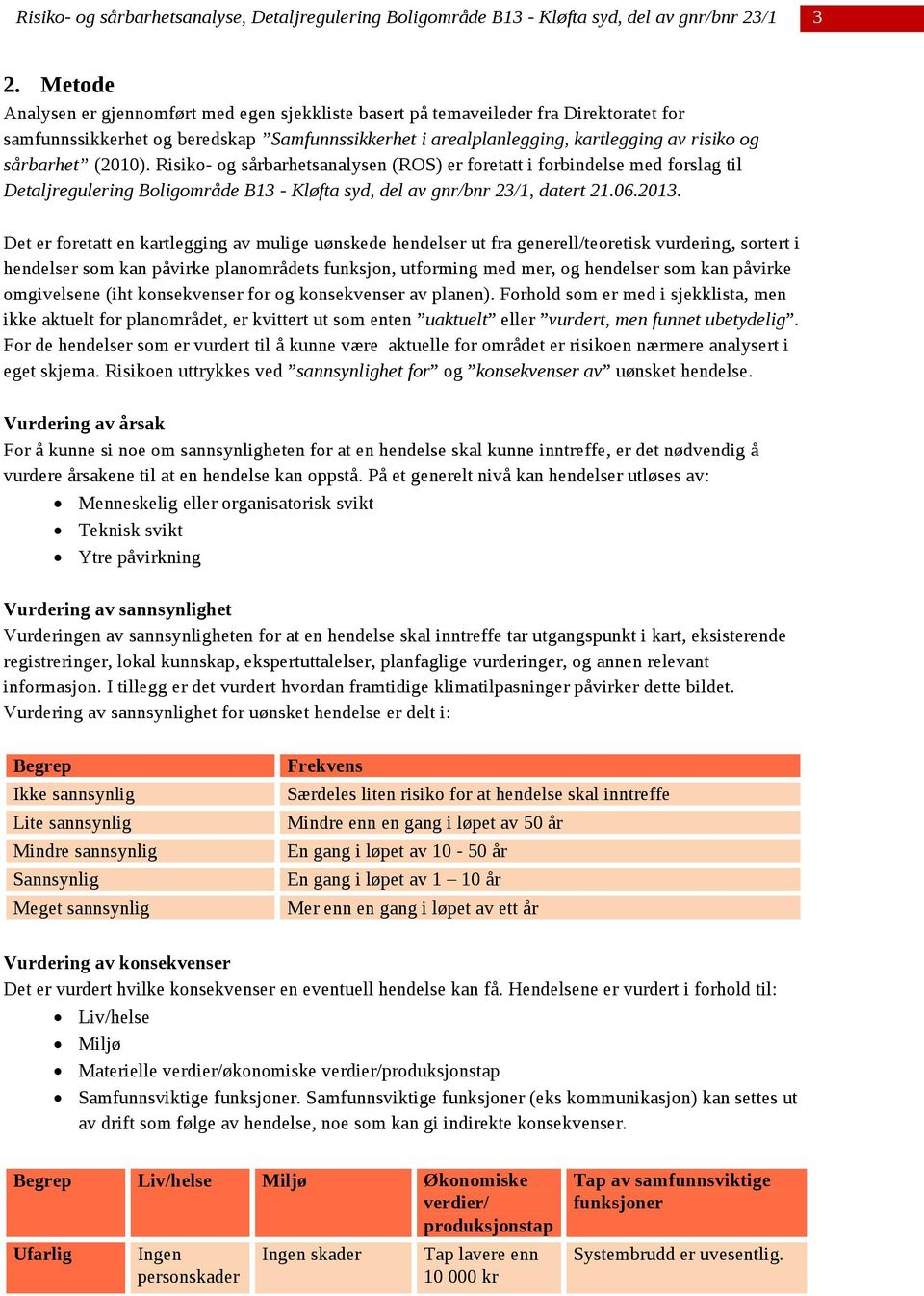 Det er foretatt en kartlegging av mulige uønskede hendelser ut fra generell/teoretisk vurdering, sortert i hendelser som kan påvirke planområdets funksjon, utforming med mer, og hendelser som kan