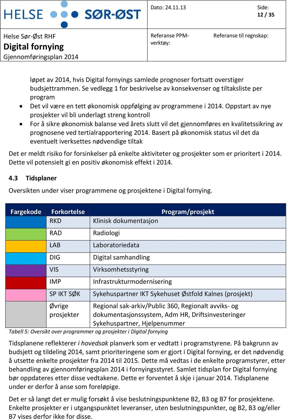 Oppstart av nye prosjekter vil bli underlagt streng kontroll For å sikre økonomisk balanse ved årets slutt vil det gjennomføres en kvalitetssikring av prognosene ved tertialrapportering 2014.