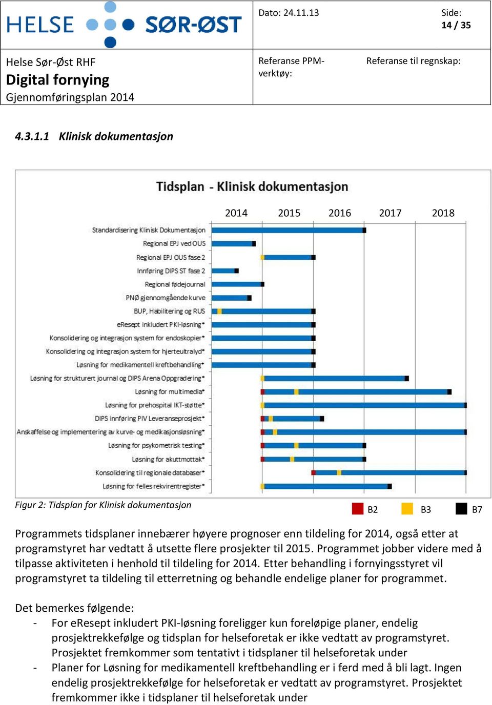 Etter behandling i fornyingsstyret vil programstyret ta tildeling til etterretning og behandle endelige planer for programmet.