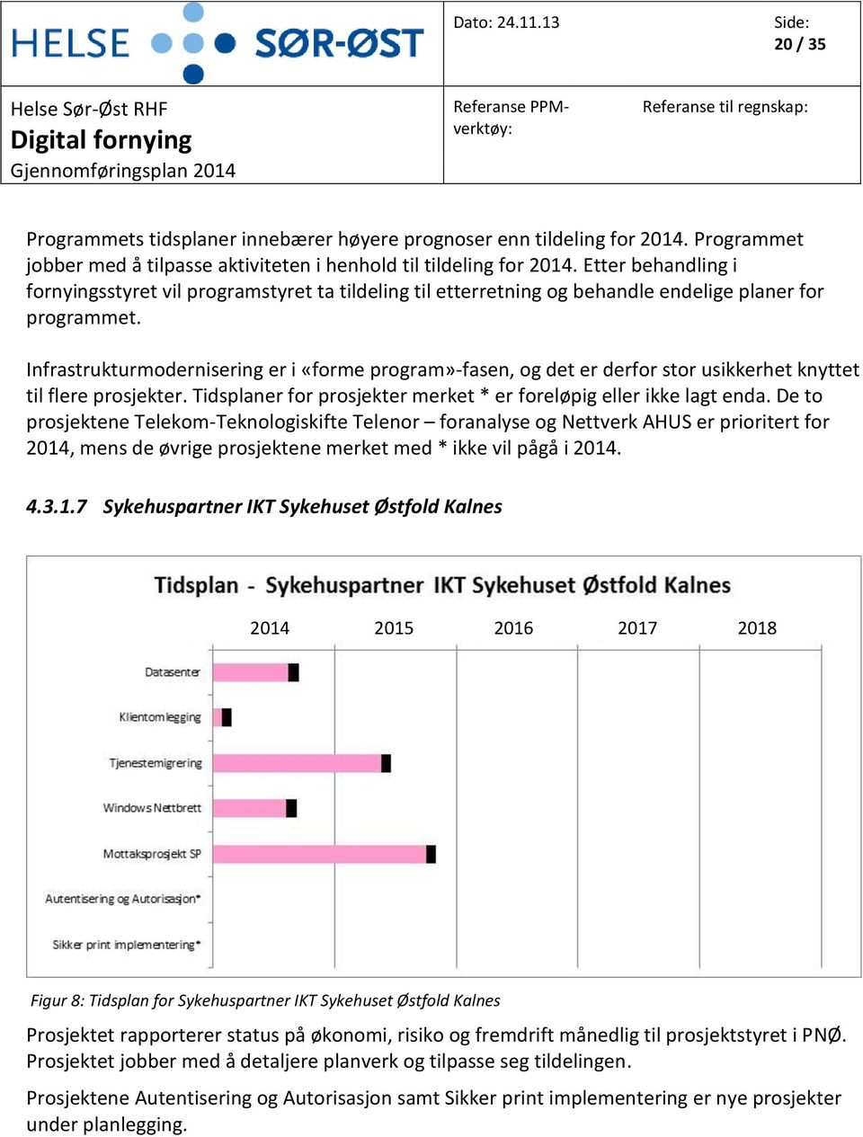 Infrastrukturmodernisering er i «forme program»-fasen, og det er derfor stor usikkerhet knyttet til flere prosjekter. Tidsplaner for prosjekter merket * er foreløpig eller ikke lagt enda.