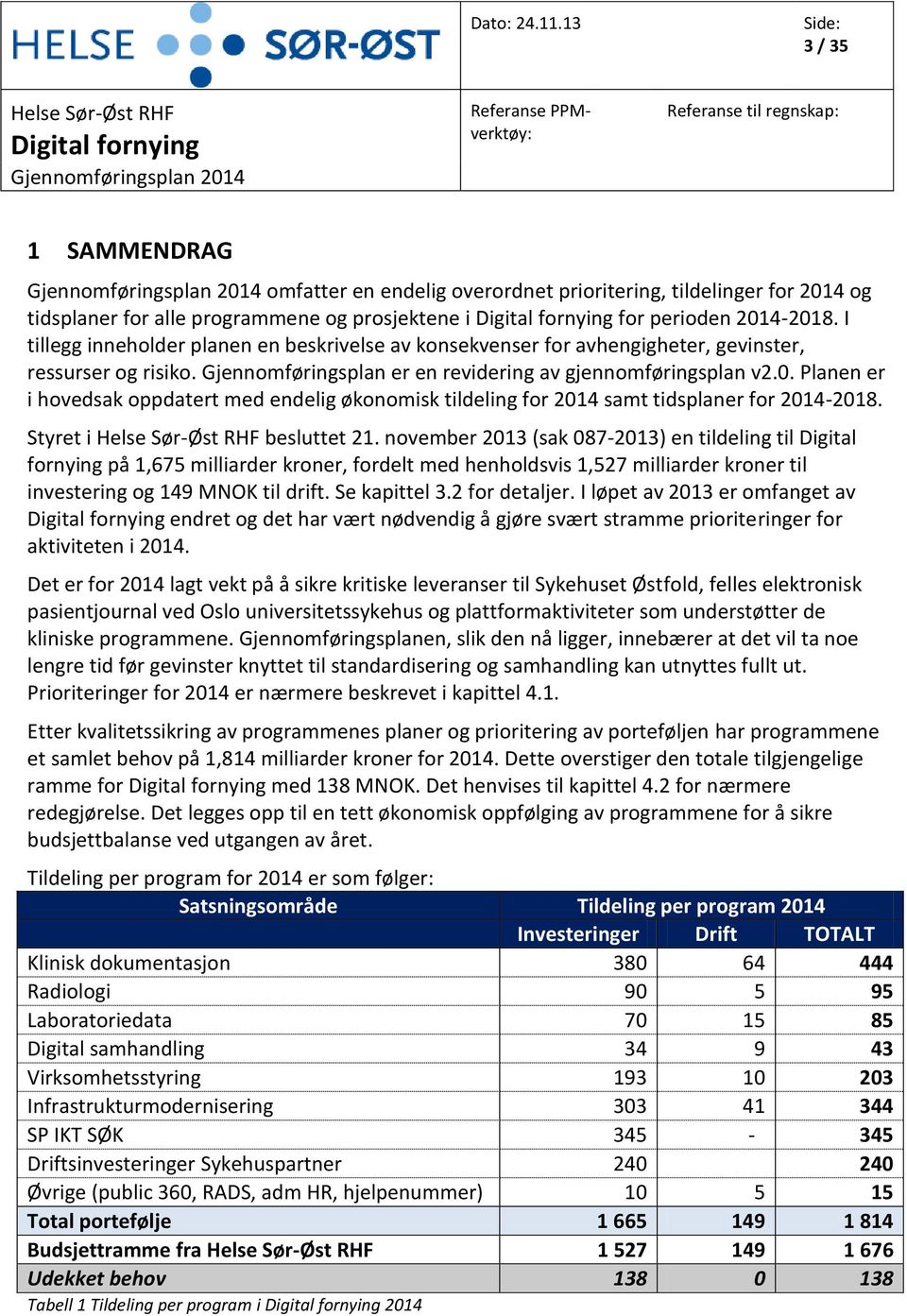 Planen er i hovedsak oppdatert med endelig økonomisk tildeling for 2014 samt tidsplaner for 2014-2018. Styret i besluttet 21.