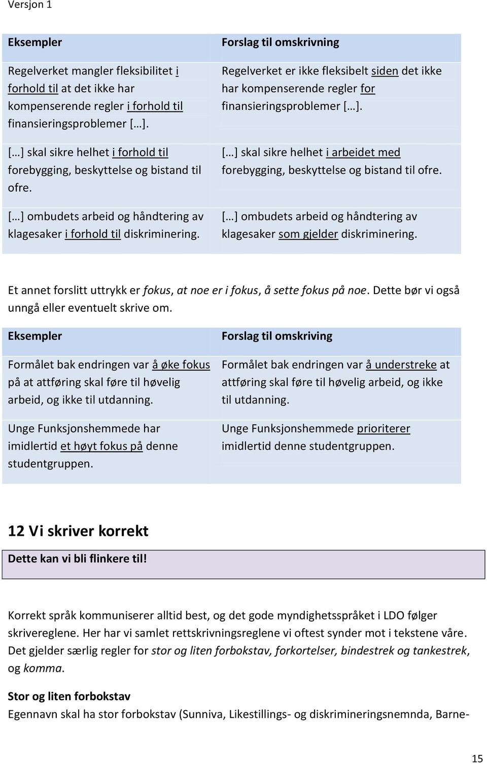 Forslag til omskrivning Regelverket er ikke fleksibelt siden det ikke har kompenserende regler for finansieringsproblemer [ ].