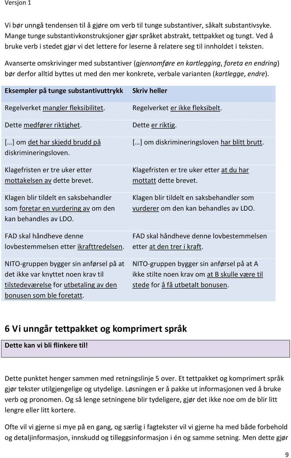 Avanserte omskrivinger med substantiver (gjennomføre en kartlegging, foreta en endring) bør derfor alltid byttes ut med den mer konkrete, verbale varianten (kartlegge, endre).