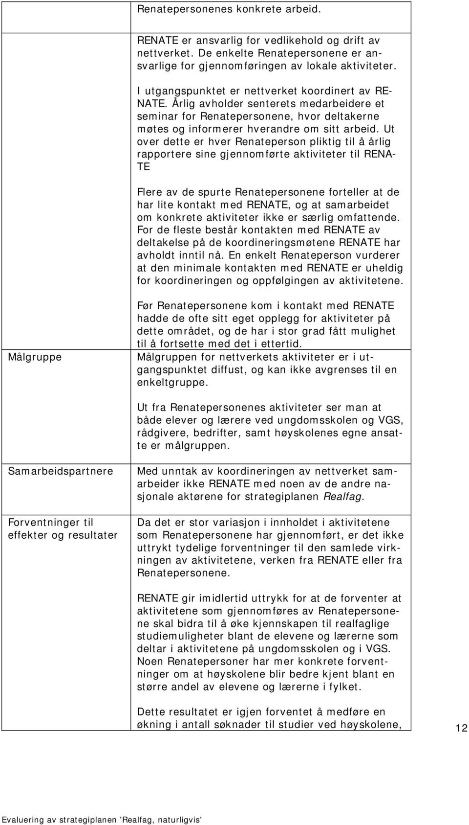 Ut over dette er hver Renateperson pliktig til å årlig rapportere sine gjennomførte aktiviteter til RENA- TE Flere av de spurte Renatepersonene forteller at de har lite kontakt med RENATE, og at