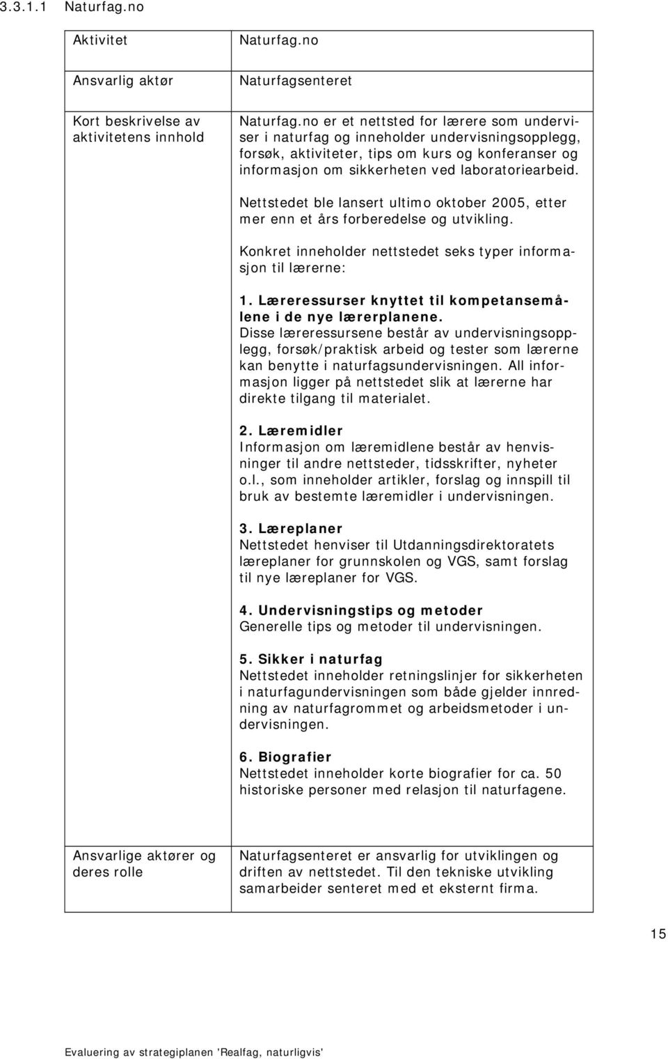 Nettstedet ble lansert ultimo oktober 2005, etter mer enn et års forberedelse og utvikling. Konkret inneholder nettstedet seks typer informasjon til lærerne: 1.