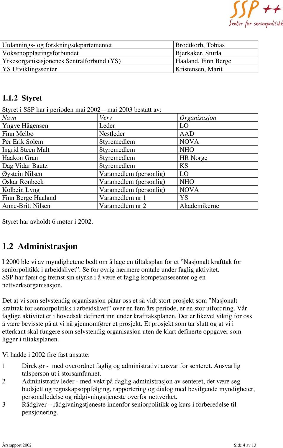 1.2 Styret Styret i SSP har i perioden mai 2002 mai 2003 bestått av: Navn Verv Organisasjon Yngve Hågensen Leder LO Finn Melbø Nestleder AAD Per Erik Solem Styremedlem NOVA Ingrid Steen Malt