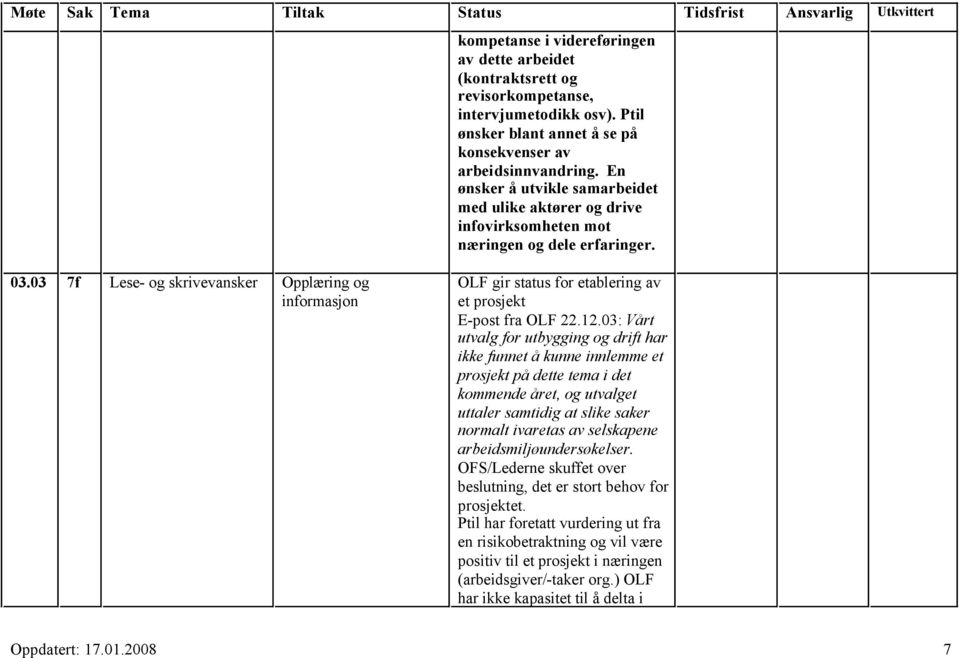 03 7f Lese- og skrivevansker Opplæring og informasjon gir status for etablering av et prosjekt E-post fra 22.12.