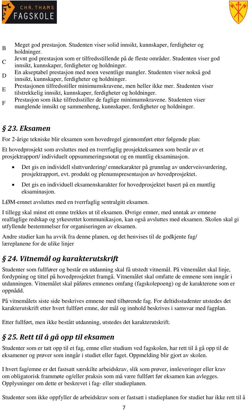 Prestasjonen tilfredsstiller minimumskravene, men heller ikke mer. Studenten viser tilstrekkelig innsikt, kunnskaper, ferdigheter og holdninger.