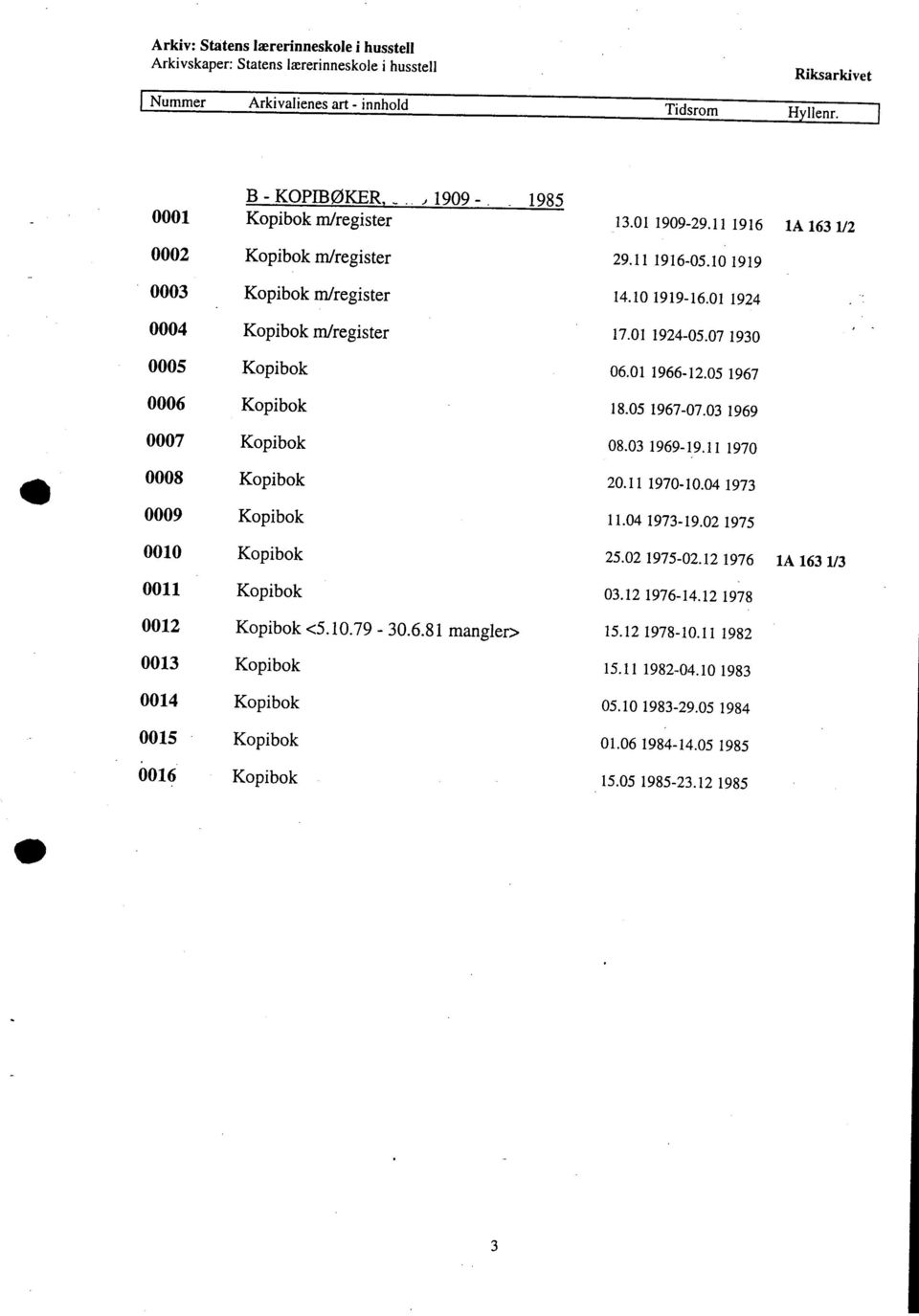 03 1969-19.11 1970 0008 Kopibok 20.11 1970-10.04 1973 0009 Kopibok 11.04 1973-19.02 1975 0010 Kopibok 25.02 1975-02.12 1976 1A 163 113 0011 Kopibok 03.12 1976-14.12 1978 0012 Kopibok <5.