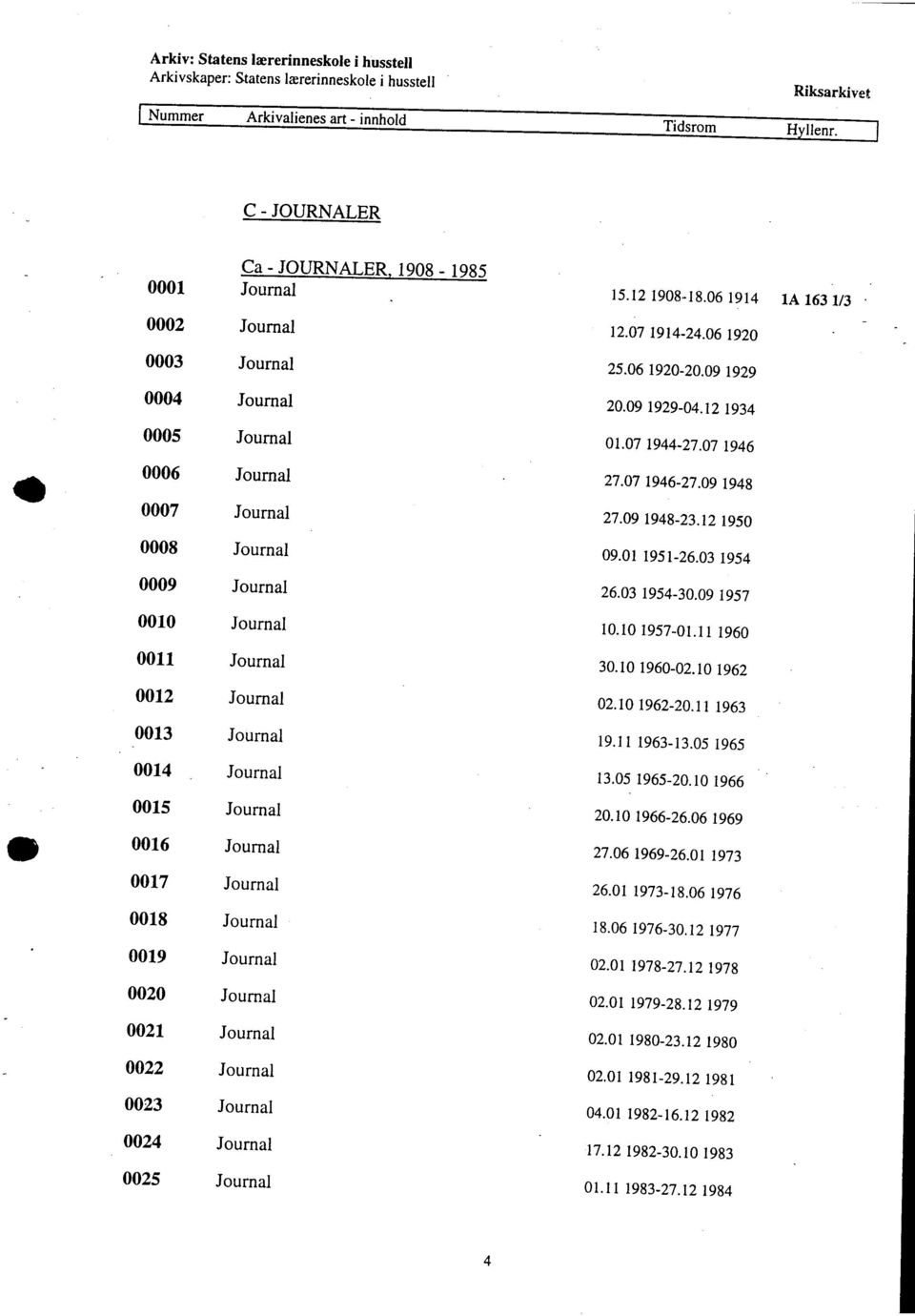 12 1950 Journal 09.011951-26.031954 Journal 26.03 1954-30.09 1957 Journal 10.101957-01.111960 Journal 30.10 1960-02.10 1962 Journal 02.10 1962-20.11 1963 Journal 19.11 1963-13.05 1965 Journal 13.