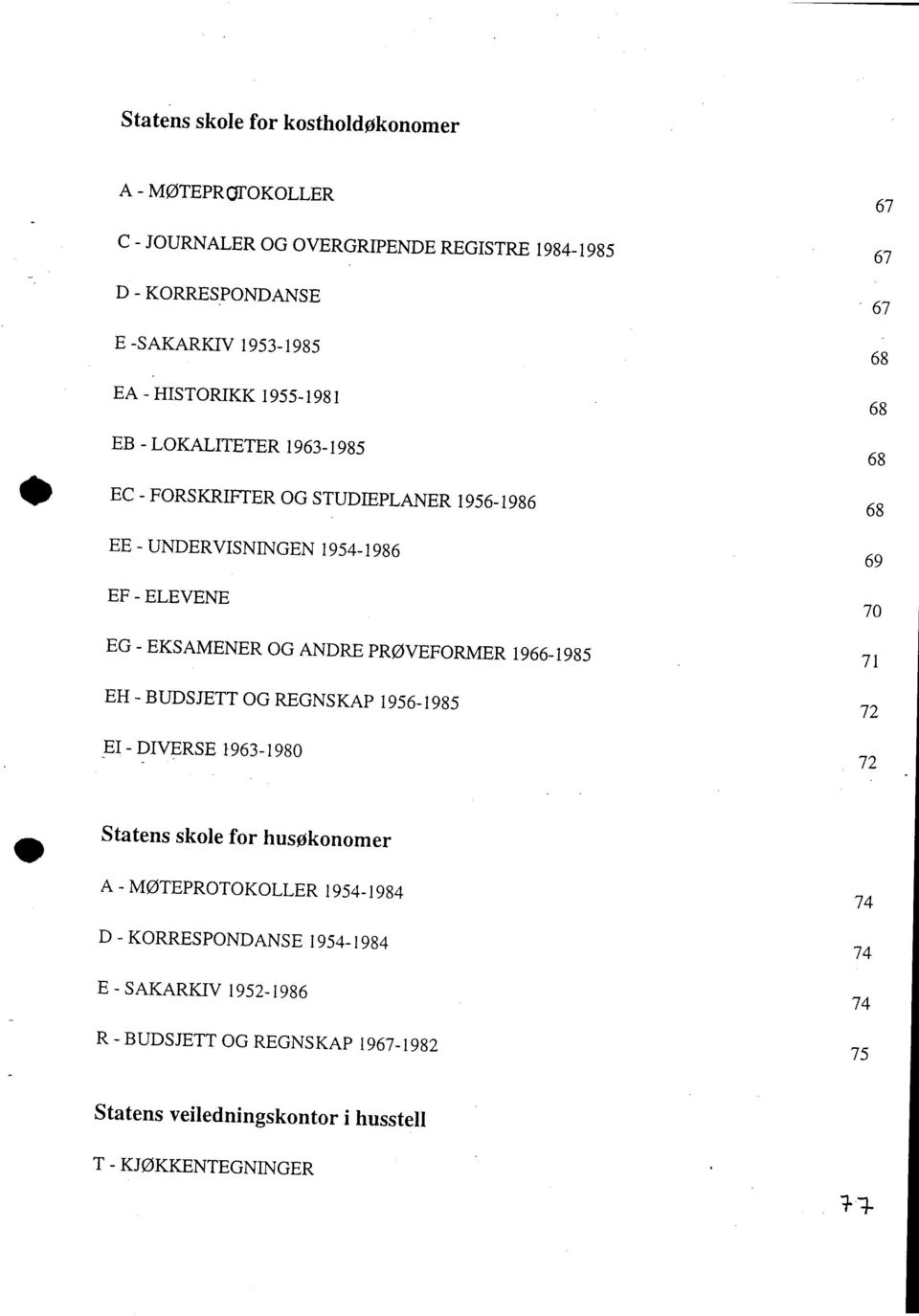 1966-1985 EH - BUDSJETT OG REGNSKAP 1956-1985 EI - DIVERSE 1963-1980 67 67 67 68 68 68 68 69 70 71 72 72 Statens skole for husøkonomer A - MØTEPROTOKOLLER