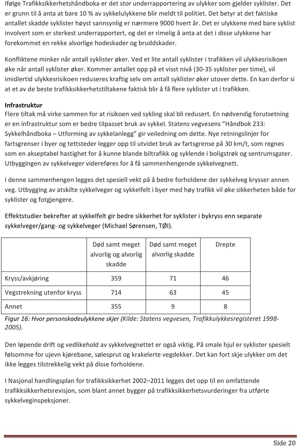 Det er ulykkene med bare syklist involvert som er sterkest underrapportert, og det er rimelig å anta at det i disse ulykkene har forekommet en rekke alvorlige hodeskader og bruddskader.