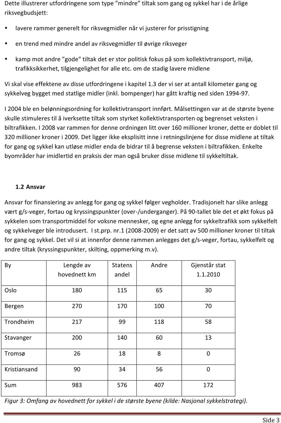 om de stadig lavere midlene Vi skal vise effektene av disse utfordringene i kapitel 1.3 der vi ser at antall kilometer gang og sykkelveg bygget med statlige midler (inkl.