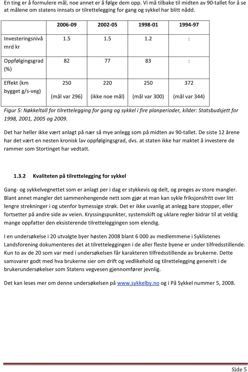 98 01 1994 97 Investeringsnivå mrd kr Oppfølgingsgrad (%) 1.5 1.