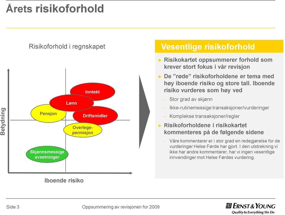 Iboende risiko vurderes som høy ved Stor grad av skjønn Ikke-rutinemessige transaksjoner/vurderinger Komplekse transaksjoner/regler Risikoforholdene i risikokartet kommenteres på de