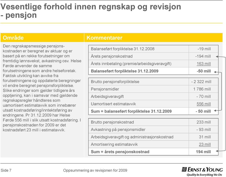 Slike endringer som gjelder tidligere års opptjening, kan i samsvar med gjeldende regnskapsregler håndteres som uamortisert estimatavvik som innebærer utsatt kostnadsføring/inntektsføring av