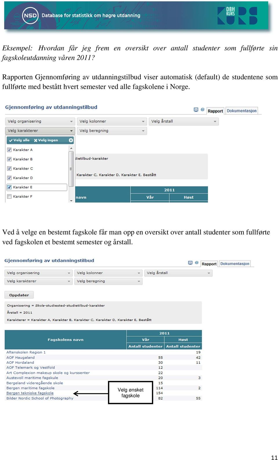 med bestått hvert semester ved alle fagskolene i Norge.