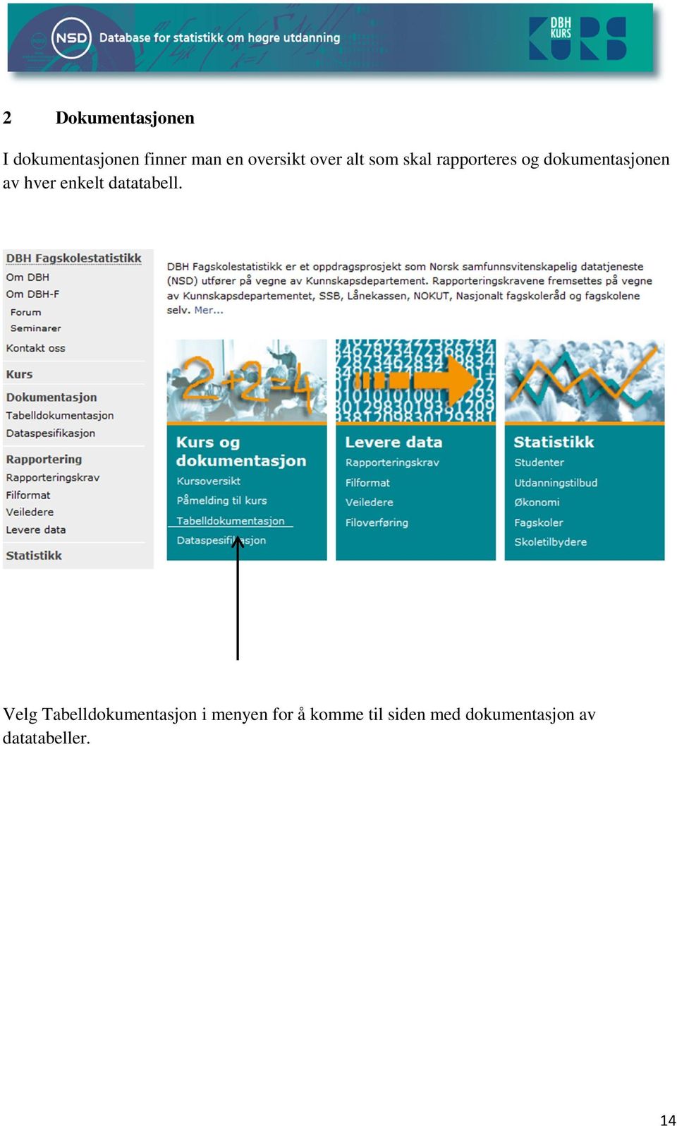 dokumentasjonen av hver enkelt datatabell.