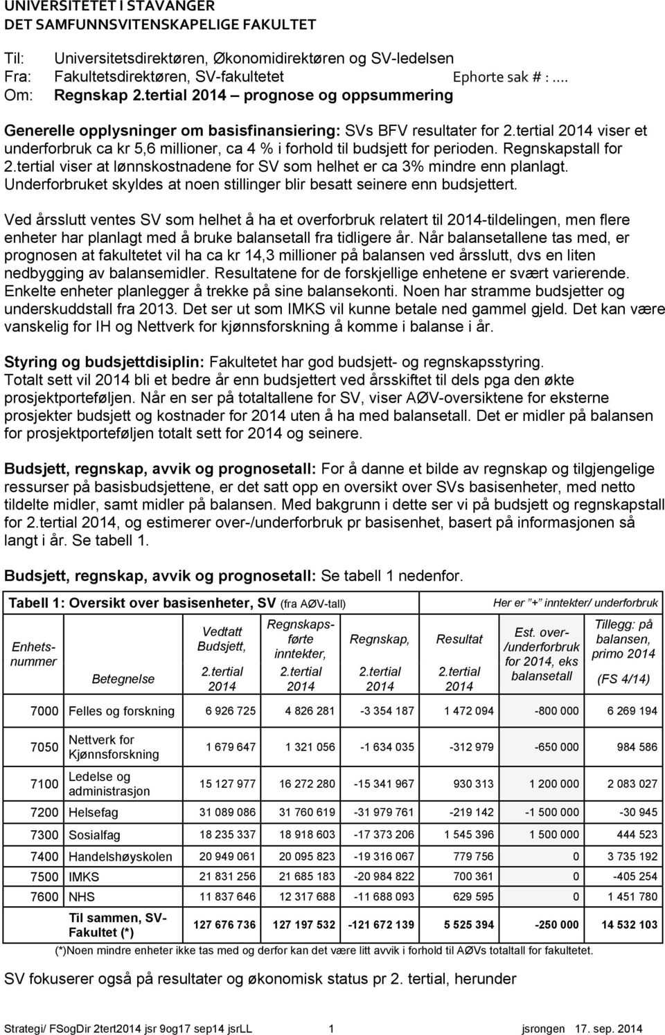 tertial 214 viser et underforbruk ca kr 5,6 millioner, ca 4 % i forhold til budsjett for perioden. Regnskapstall for 2.tertial viser at lønnskostnadene for SV som helhet er ca 3% mindre enn planlagt.