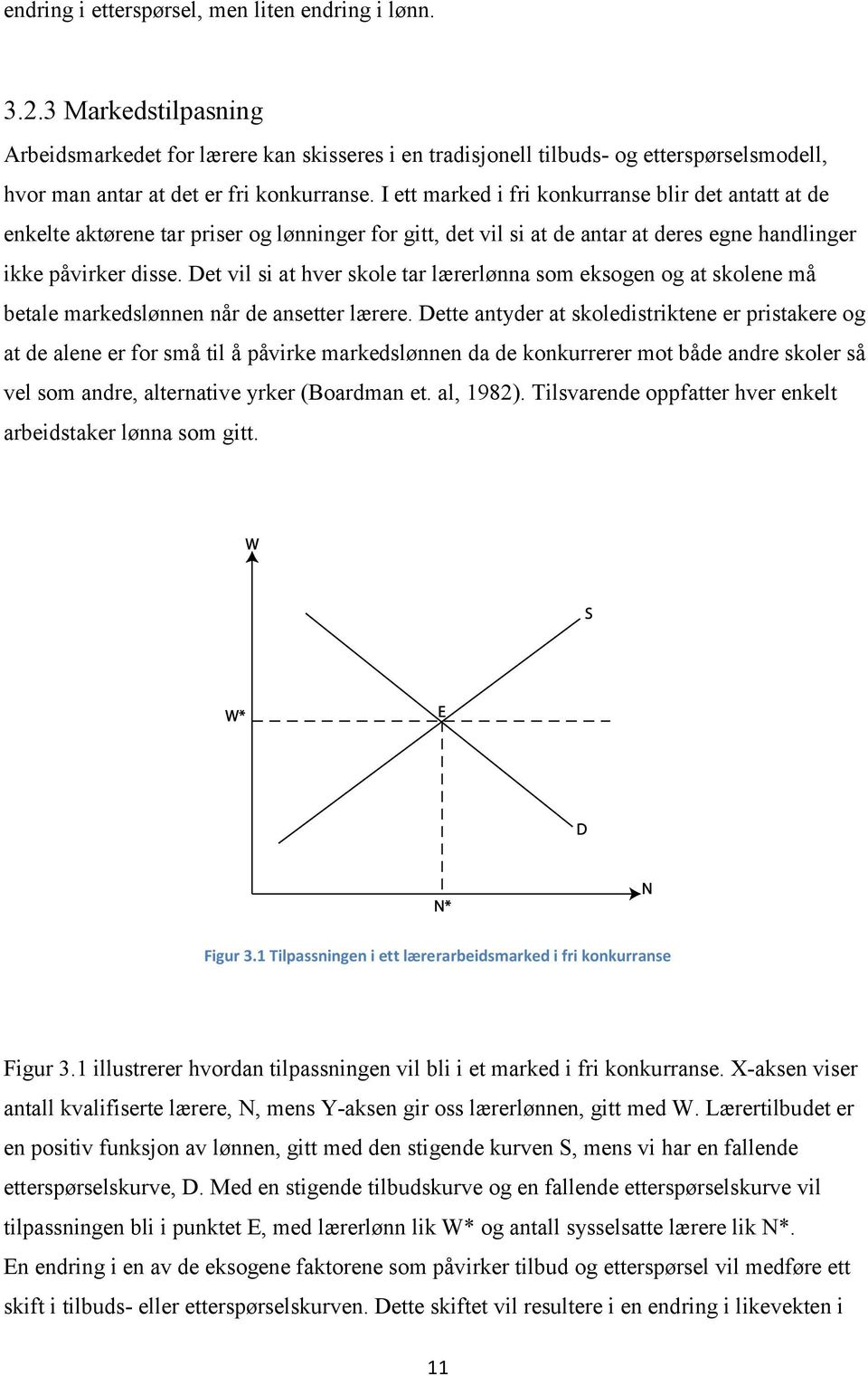 I ett marked i fri konkurranse blir det antatt at de enkelte aktørene tar priser og lønninger for gitt, det vil si at de antar at deres egne handlinger ikke påvirker disse.