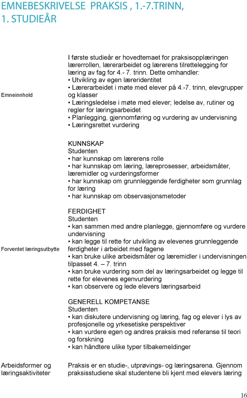 trinn, elevgrupper og klasser Læringsledelse i møte med elever; ledelse av, rutiner og regler for læringsarbeidet Planlegging, gjennomføring og vurdering av undervisning Læringsrettet vurdering