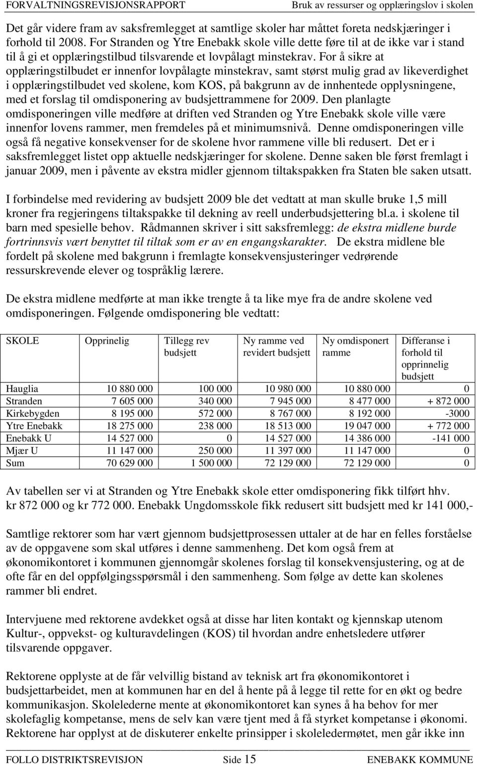 For å sikre at opplæringstilbudet er innenfor lovpålagte minstekrav, samt størst mulig grad av likeverdighet i opplæringstilbudet ved skolene, kom KOS, på bakgrunn av de innhentede opplysningene, med